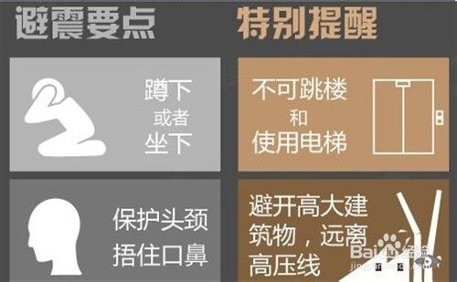 地震发生如何科学避震减轻灾害